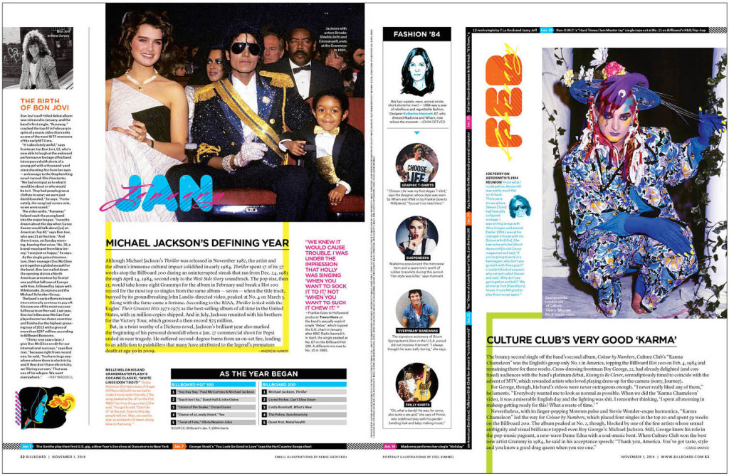 Billboard pages2