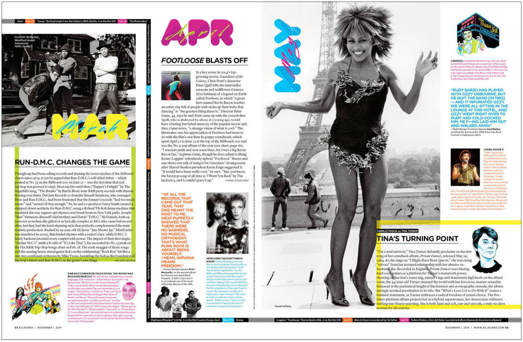 Billboard pages3