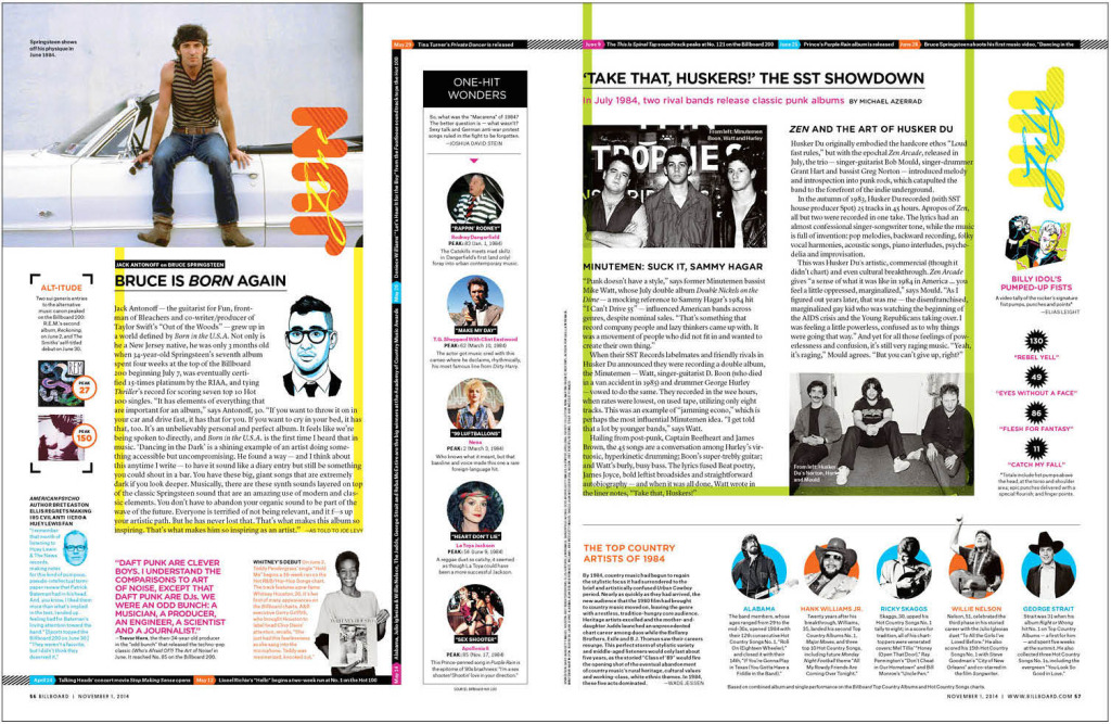 Billboard pages4